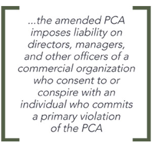 PCA