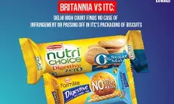 Britannia vs ITC: Delhi High Court finds no case of infringement or passing off in ITCs packaging of biscuits