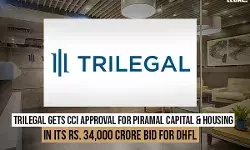 Trilegal gets CCI approval for Piramal Capital & Housing in its Rs. 34,000 crore bid for DHFL