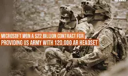 Microsoft won a $22 billion contract for providing US Army with 120,000 AR headset.