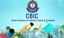CBIC