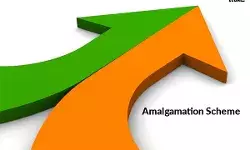 Amalgamation-Scheme