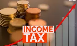 Income-Tax