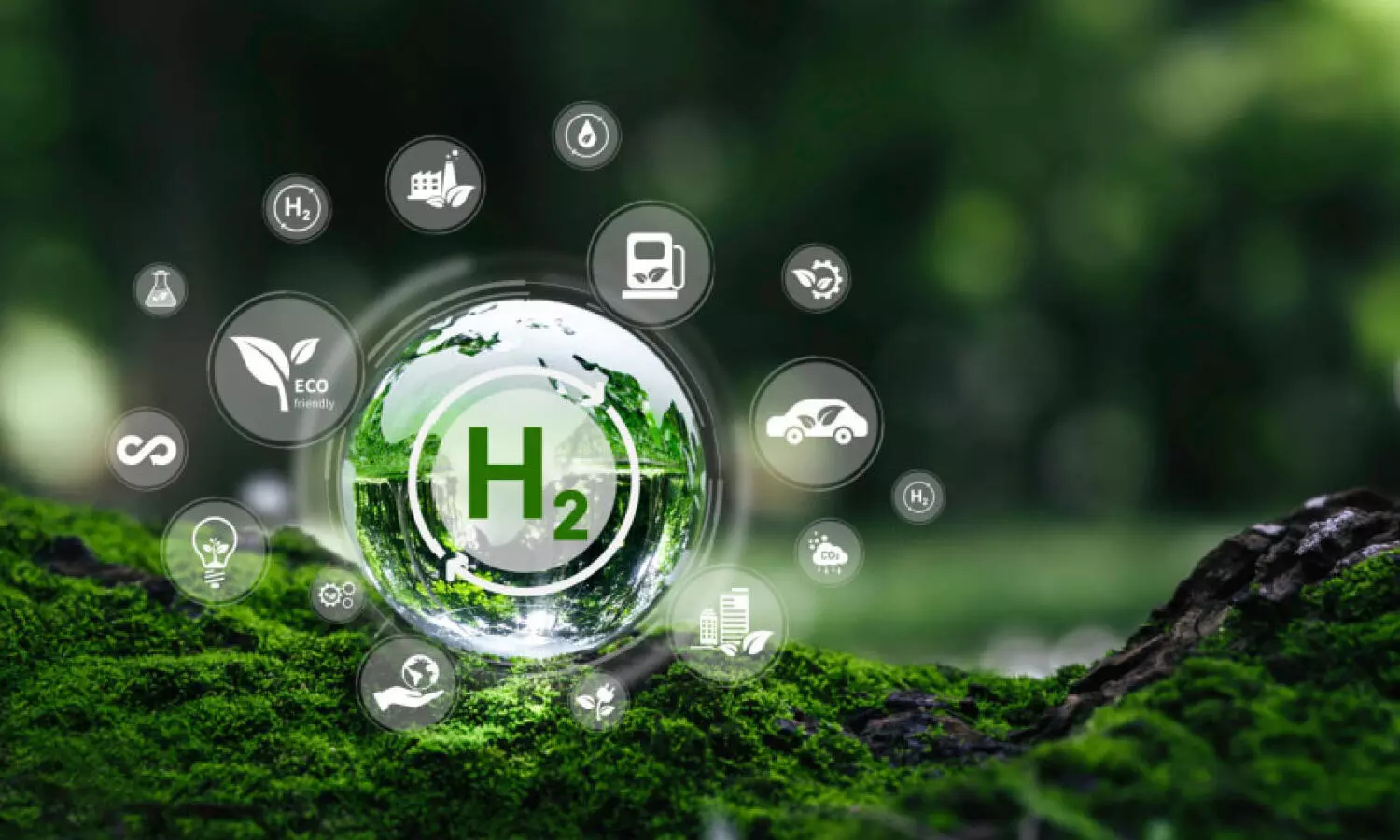 Green Hydrogen Key Incentives, Trends and Challenges