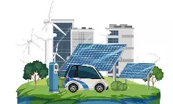 Clean Energy Initiatives In India