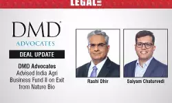 Rashi-Dhir-&-Saiyam-Chaturvedi Rashi-Dhir-&-Saiyam-Chaturvedi