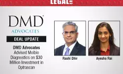 Rashi-Dhir-&-Ayesha-Rai