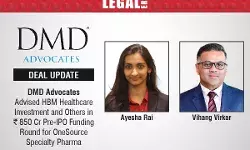 Ayesha-Rai-&-Vihang-Virkar