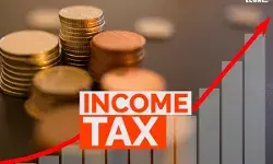 Income-Tax