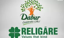 Dabur