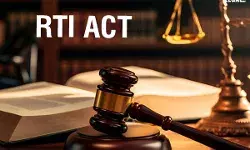 RTI-Act RTI-Act