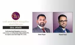 Cyril Amarchand Mangaldas Advised The underwriters On LG Electronics India Limited’s IPO, The Highest Subscribed ‘Large’ IPO In India.