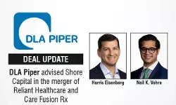 Harris-Eisenberg-&-Neil-K-Vohra Harris-Eisenberg-&-Neil-K-Vohra