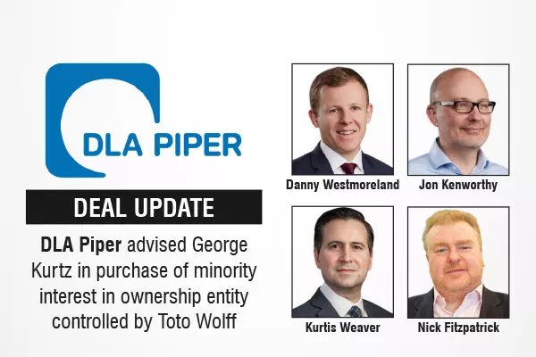 DLA Piper advises George Kurtz in purchase of minority interest in ownership entity controlled by Toto Wolff