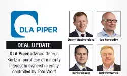 DLA Piper advises George Kurtz in purchase of minority interest in ownership entity controlled by Toto Wolff DLA Piper advises George Kurtz in purchase of minority interest in ownership entity controlled by Toto Wolff