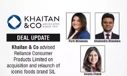 Khaitan & Co Advised Reliance Consumer Products Limited On Acquisition And Relaunch Of Iconic Foods Brand SIL