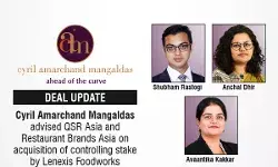Cyril Amarchand Mangaldas Advised QSR Asia And Restaurant Brands Asia On Acquisition Of controlling Stake By Lenexis Foodworks Cyril Amarchand Mangaldas Advised QSR Asia And Restaurant Brands Asia On Acquisition Of controlling Stake By Lenexis Foodworks