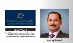 Shardul-Amarchand-Mangaldas