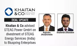khaitan-co-steag-power-divestment-bluspring-enterprises-india khaitan-co-steag-power-divestment-bluspring-enterprises-india
