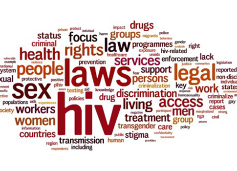 LAW AND HIV- with special emphasis on stigma and discrimination