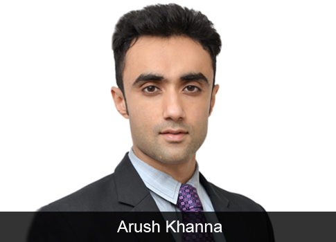 Oligarchs Beware: The CCI is Watching!