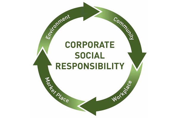 Amendments To Companies Act, 2013 Which Attract Jail Terms And Fines For CSR Violations Make Firms Anxious